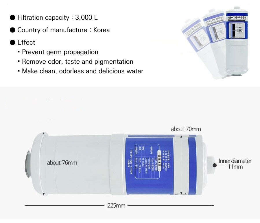 Water Ionizer Filter Cartridge Replacement Nexus X-Blue U-Blue AK-4000