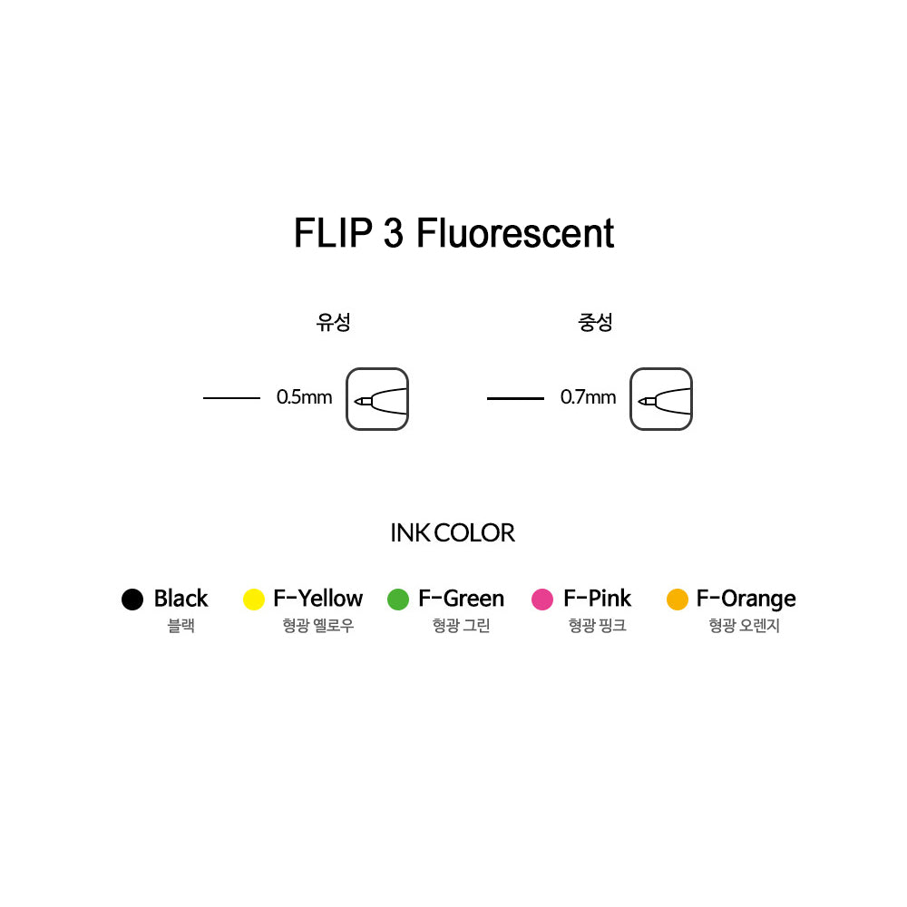 Monami Flip 3 Retractable Ballpoint Multi-Pen Fluorescent Color 0.7mm & Black 0.5mm