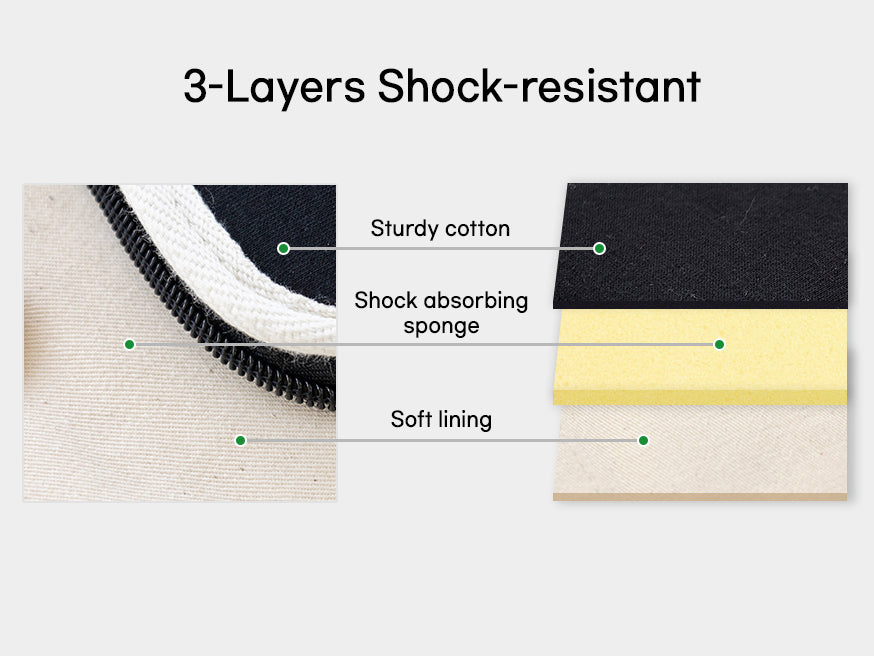 Brunch Brother 11 inch iPad Tablet Pouch Sleeve Case with Pen Holder 5 Pocket | Tablet Pouch | Tablet Sleeve