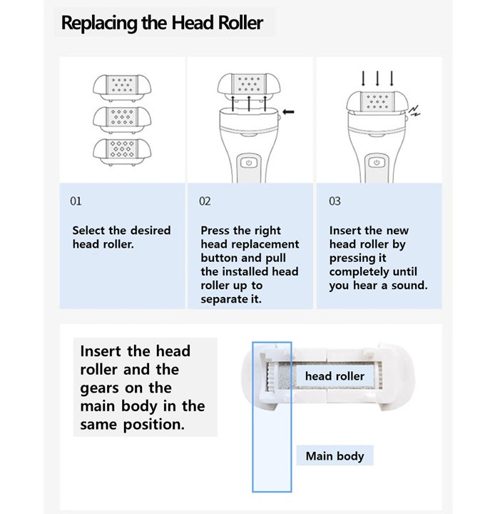 Face Factory Electric Foot Callus Remover, UV Rechargeable Exfoliator