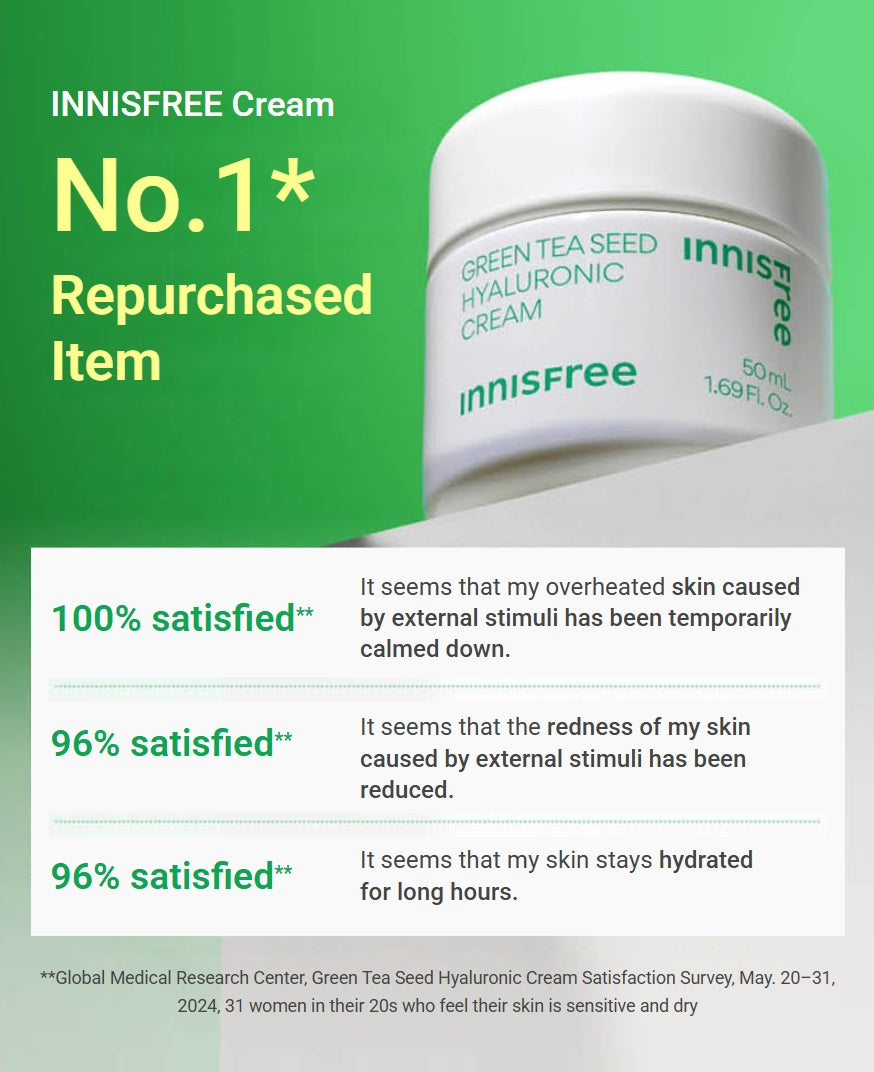 INNISFREE Cream No.1* Repurchased Item