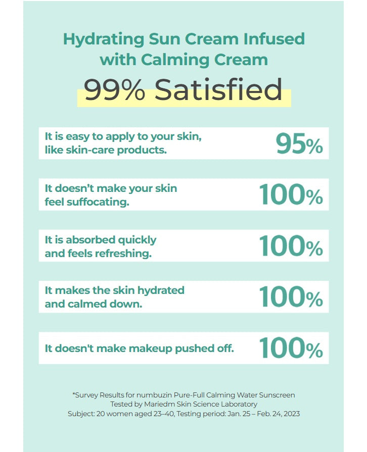 Numbuzin No. 1 Clear Filter Sun Essence (SPF50+ PA++++) 50mL*2ea