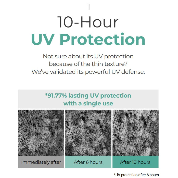 Numbuzin No. 1 Clear Filter Sun Essence (SPF50+ PA++++) 50mL*2ea