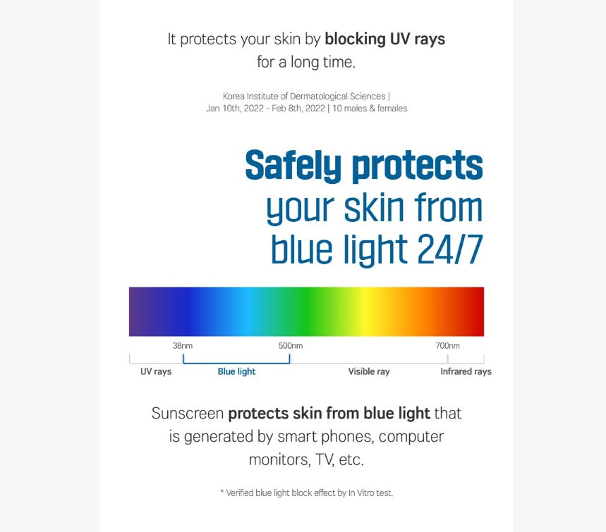 It protects your skin by blocking UV rays for a long time. Safely protects your skin from blue light 24/7. Sunscreen protects skin from blue light that is generated by smartphones, computer monitors, TV, etc.