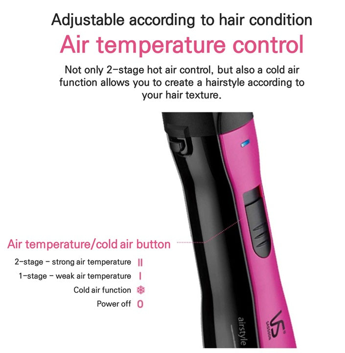 Vidal Sassoon 3-Brush Hot Air Styler VSAS80PIK
