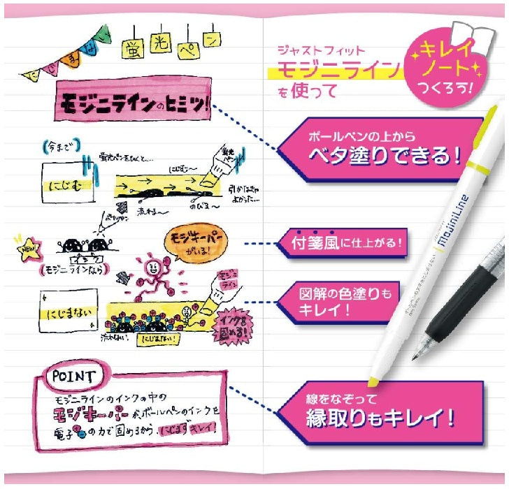 Zebra Highlighters Just Fit Mojiniline WKS22-5C, No bleed 5-color set