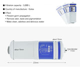 Water Ionizer Filter Cartridge Replacement Nexus X-Blue U-Blue AK-4000