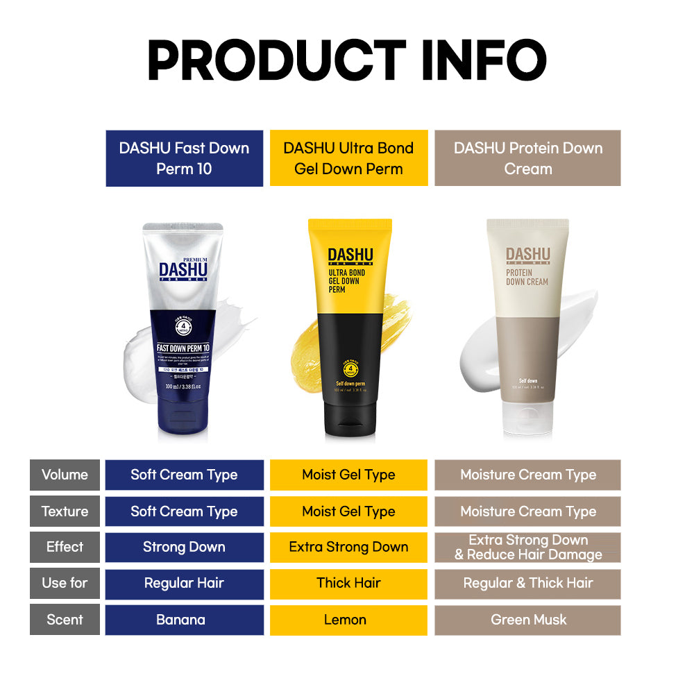 DASHU For Men Fast Down Perm 10 Cream 100ml Self Down Perm K-Beauty